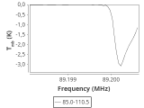 ori-c3-9-0_0:3mm_ori_15.png