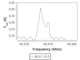 ori-c3-9-0_0:3mm_ori_20.png