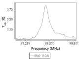 ori-c3-9-0_0:3mm_ori_45.png