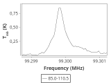 ori-c3-9-0_0:3mm_ori_46.png