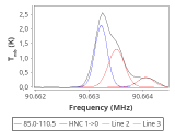 ori-c3-9-0_0:3mm_red_16.png