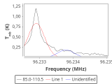 ori-c3-9-0_0:3mm_red_35.png