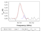 ori-c3-9-0_0:3mm_red_40.png