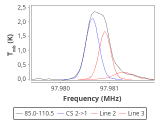 ori-c3-9-0_0:3mm_red_42.png