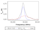 ori-c3-9-0_0:3mm_red_45.png