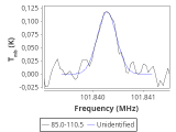 ori-c3-9-0_0:3mm_red_49.png