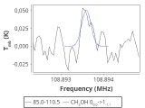 ori-c3-9-0_0:3mm_red_52.png