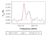 ori-c3-9-0_0:3mm_red_54.png