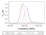 ori-c3-9-0_0:3mm_red_59.png