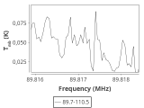 tmc1-c-0_0:3mm_ori_0.png