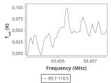 tmc1-c-0_0:3mm_ori_12.png