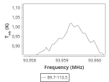 tmc1-c-0_0:3mm_ori_15.png