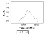 tmc1-c-0_0:3mm_ori_16.png