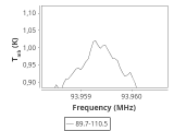 tmc1-c-0_0:3mm_ori_17.png