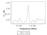 tmc1-c-0_0:3mm_ori_28.png