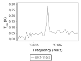 tmc1-c-0_0:3mm_ori_3.png