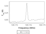 tmc1-c-0_0:3mm_ori_35.png