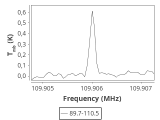 tmc1-c-0_0:3mm_ori_41.png