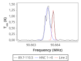 tmc1-c-0_0:3mm_red_1.png