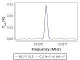 tmc1-c-0_0:3mm_red_14.png