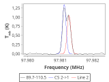 tmc1-c-0_0:3mm_red_20.png