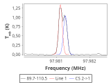 tmc1-c-0_0:3mm_red_21.png