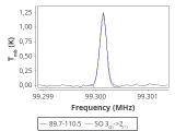 tmc1-c-0_0:3mm_red_25.png