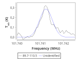 tmc1-c-0_0:3mm_red_27.png