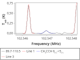 tmc1-c-0_0:3mm_red_30.png