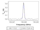 tmc1-c-0_0:3mm_red_32.png