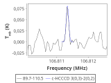 tmc1-c-0_0:3mm_red_33.png