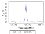 tmc1-c-0_0:3mm_red_35.png