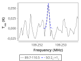 tmc1-c-0_0:3mm_red_36.png