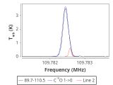 tmc1-c-0_0:3mm_red_39.png