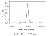 tmc1-c-0_0:3mm_red_41.png