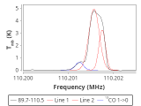 tmc1-c-0_0:3mm_red_42.png