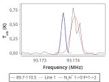 tmc1-c-0_0:3mm_red_9.png