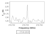 tmc1-c2--10_0:1mm_ori_1.png