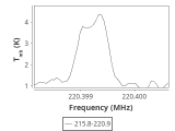 tmc1-c2--10_0:1mm_ori_5.png