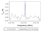 tmc1-c2--10_0:1mm_red_1.png