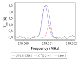 tmc1-c2--10_0:1mm_red_2.png