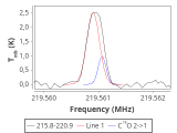 tmc1-c2--10_0:1mm_red_3.png