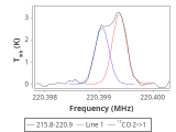 tmc1-c2--10_0:1mm_red_4.png
