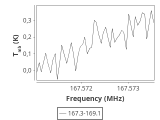 tmc1-c2--10_0:2mm_168.2_ori_0.png