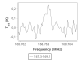 tmc1-c2--10_0:2mm_168.2_ori_1.png