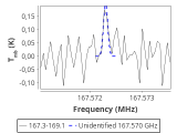 tmc1-c2--10_0:2mm_168.2_red_0.png