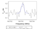 tmc1-c2--10_0:2mm_168.2_red_1.png