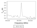 tmc1-c2--10_0:3mm_ori_5.png