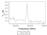 tmc1-c2--10_0:3mm_ori_6.png