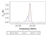 tmc1-c2--10_0:3mm_red_21.png